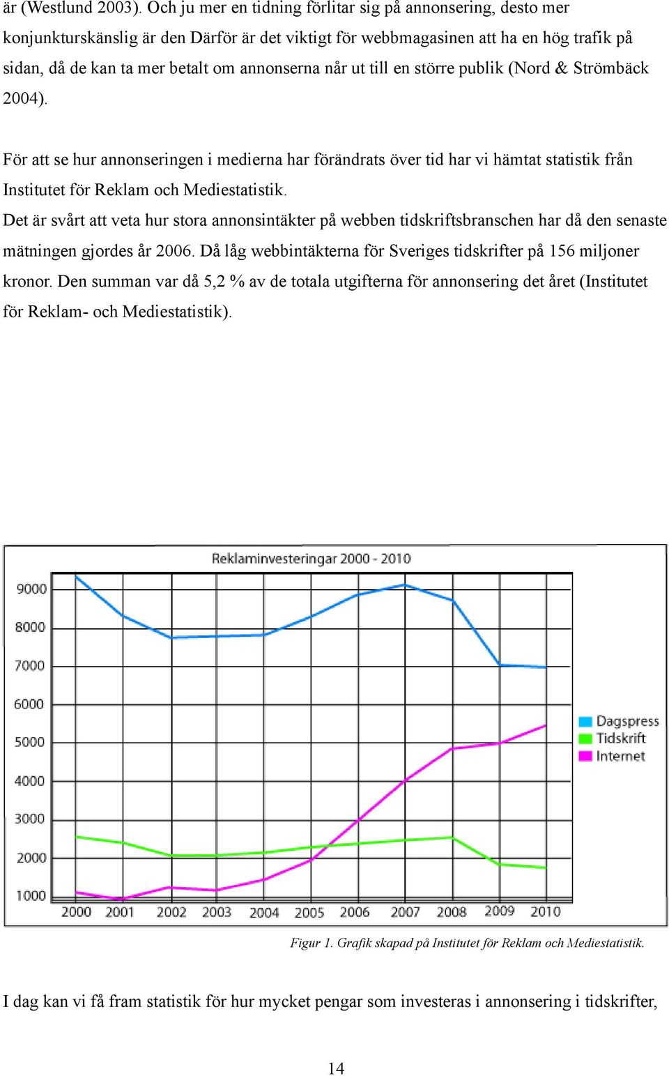 ut till en större publik (Nord & Strömbäck 2004). För att se hur annonseringen i medierna har förändrats över tid har vi hämtat statistik från Institutet för Reklam och Mediestatistik.