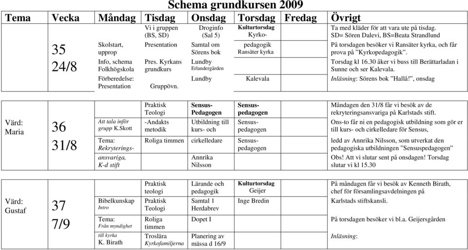 SD= Sören Dalevi, BS=Beata Strandlund På torsdagen besöker vi Ransäter kyrka, och får prova på Kyrkopedagogik. Torsdag kl 16.30 åker vi buss till Berättarladan i Sunne och ser Kalevala.