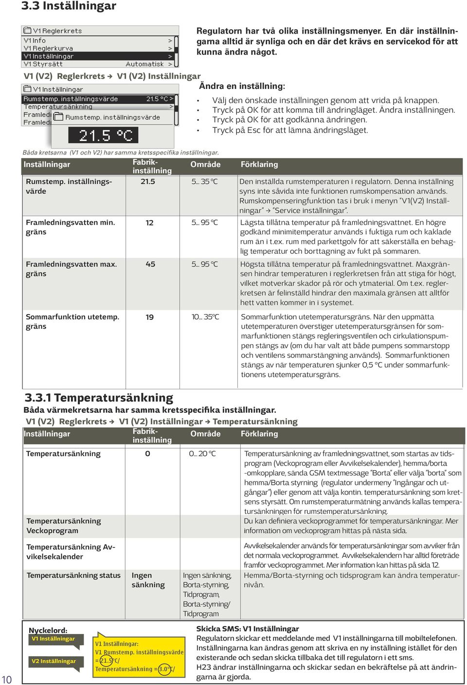 gräns Sommarfunktion utetemp. gräns Rumstemp. inställningsvärde 21.5 C Temperatursänkning Framlednings Rumstemp. inställningsvärde Framlednings 21.