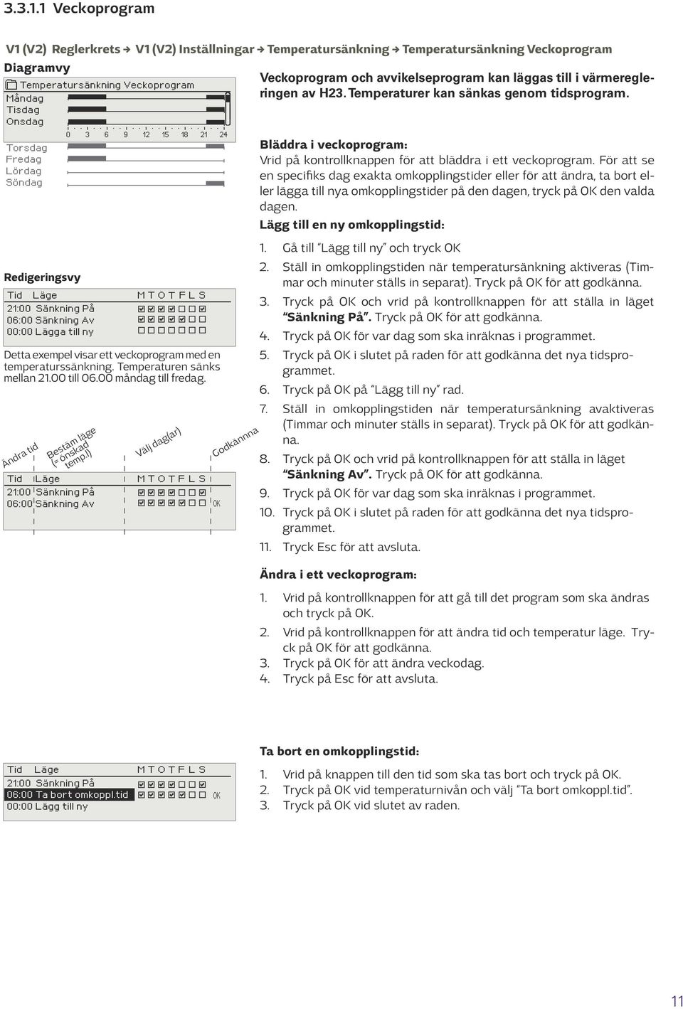 Temperaturer kan sänkas genom Temperatursänkning Veckoprogram tidsprogram.