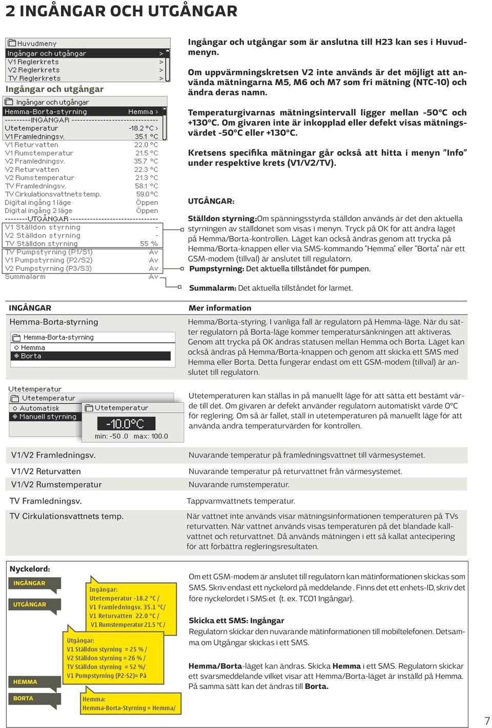 3 C TV Framledningsv. 58.1 C TV Cirkulationsvattnets temp. 59.