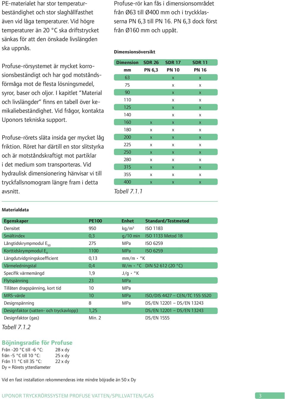 I kapitlet Material och livslängder finns en tabell över kemikaliebeständighet. Vid frågor, kontakta Uponors tekniska support. Profuse-rörets släta insida ger mycket låg friktion.