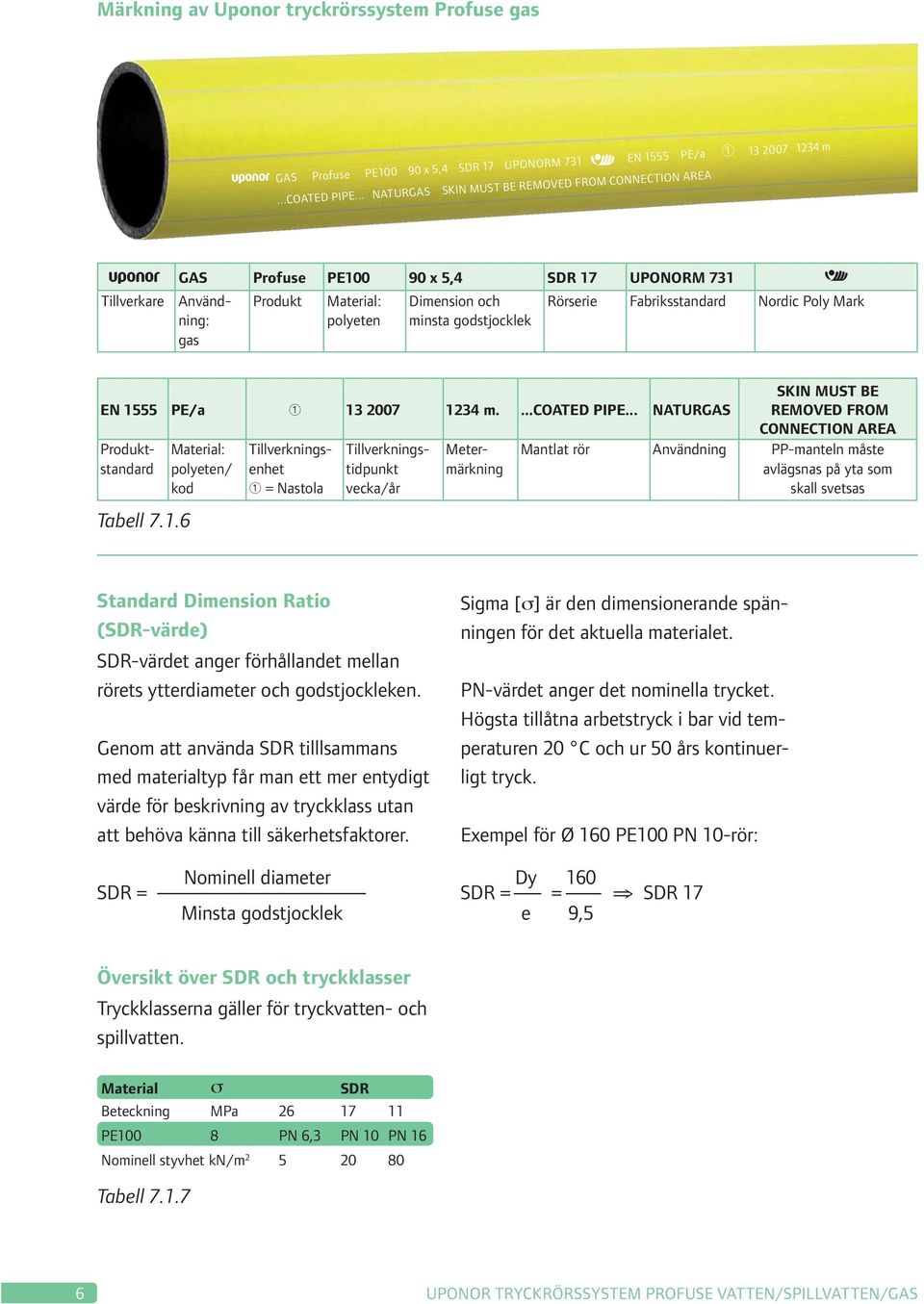 Fabriksstandard Nordic Poly Mark EN 15