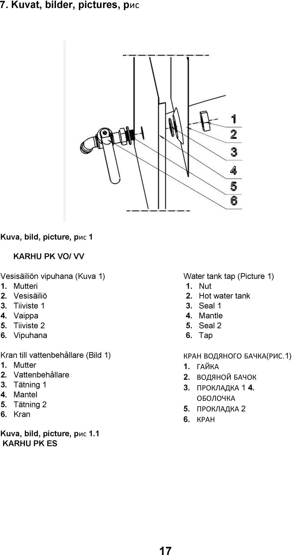 Tätning 1 4. Mantel 5. Tätning 2 6. Kran Kuva, bild, picture, pис 1.1 KARHU PK ES Water tank tap (Picture 1) 1. Nut 2.