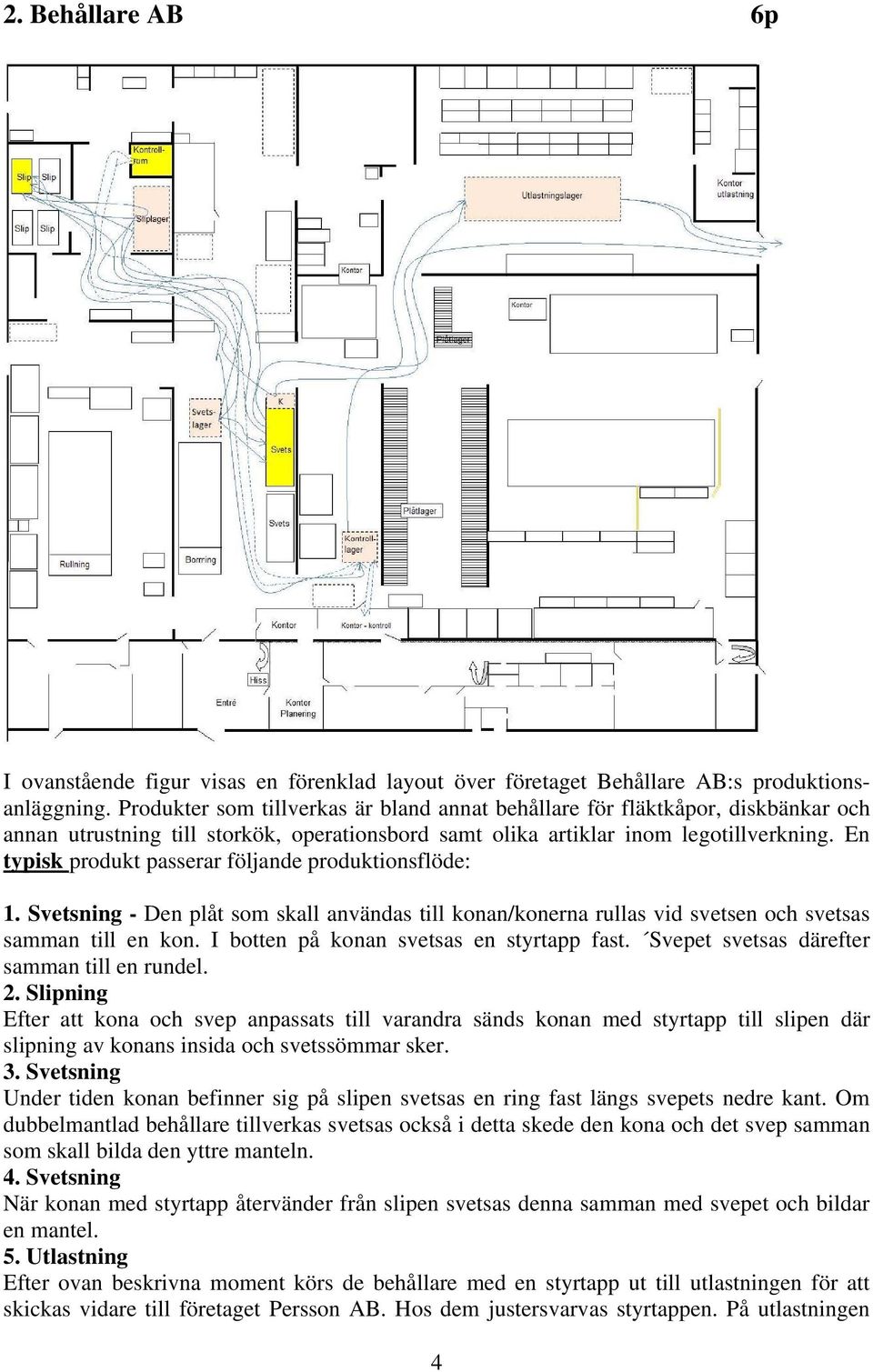 En typisk produkt passerar följande produktionsflöde: 1. Svetsning - Den plåt som skall användas till konan/konerna rullas vid svetsen och svetsas samman till en kon.