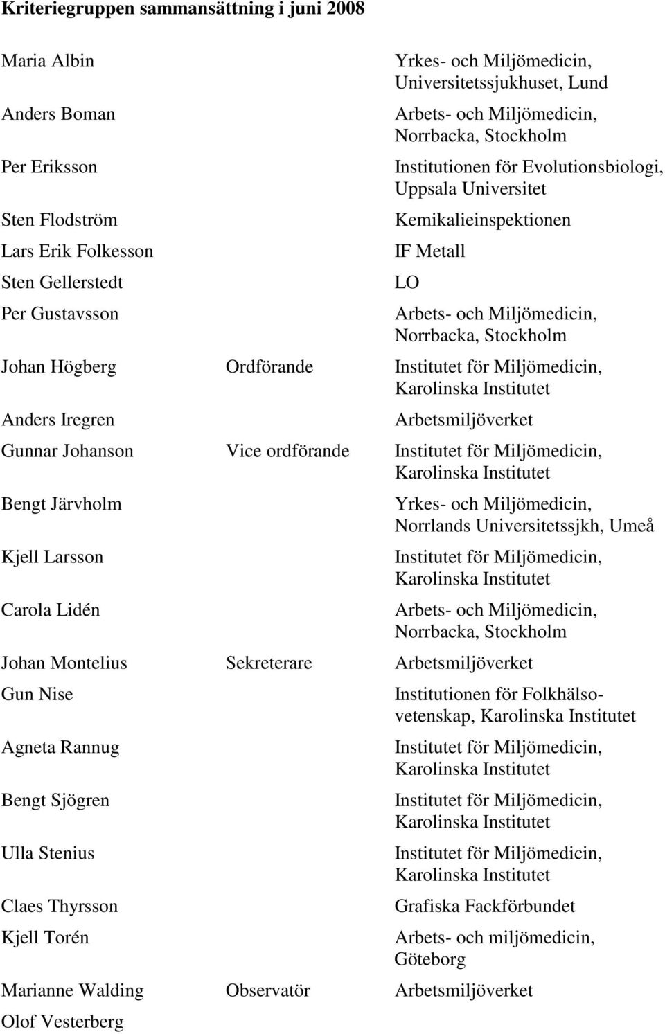 Högberg Ordförande Institutet för Miljömedicin, Karolinska Institutet Anders Iregren Arbetsmiljöverket Gunnar Johanson Vice ordförande Institutet för Miljömedicin, Karolinska Institutet Bengt