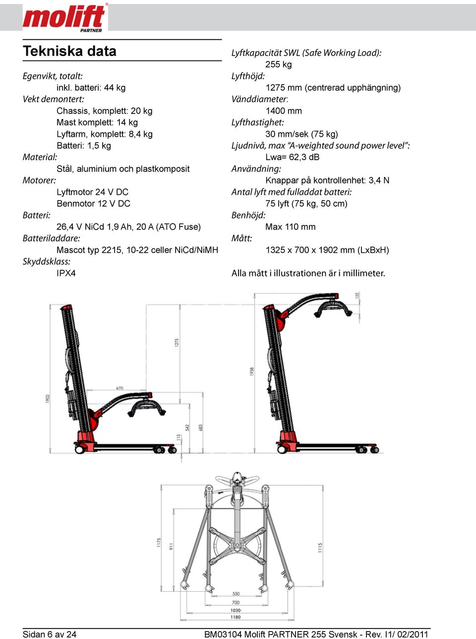 12 V DC Batteri: 26,4 V NiCd 1,9 Ah, 20 A (ATO Fuse) Batteriladdare: Mascot typ 2215, 10-22 celler NiCd/NiMH Skyddsklass: IPX4 Lyftkapacität SWL (Safe Working Load): 255 kg Lyfthöjd: 1275 mm