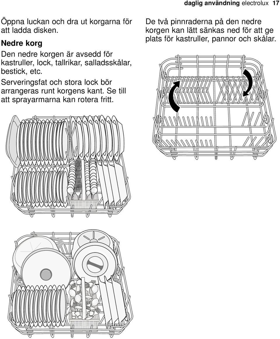 Serveringsfat och stora lock bör arrangeras runt korgens kant.