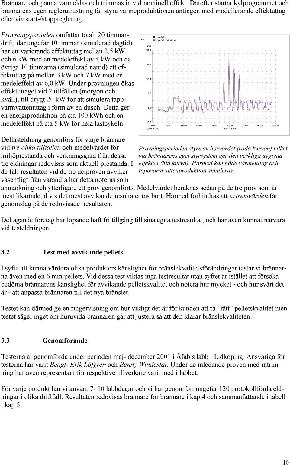 Provningsperioden omfattar totalt 2 timmars drift, där ungefär 1 timmar (simulerad dagtid) har ett varierande effektuttag mellan 2,5 kw och 6 kw med en medeleffekt av 4 kw och de övriga 1 timmarna