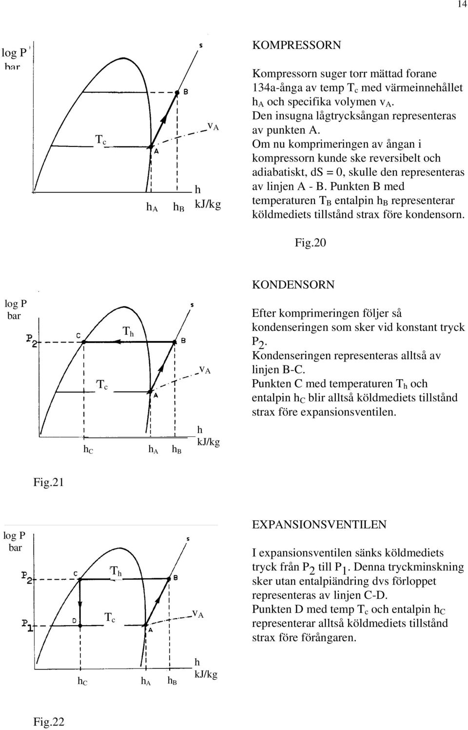 Punkten B med temperaturen T B entalpin h B representerar köldmediets tillstånd strax före kondensorn. Fig.