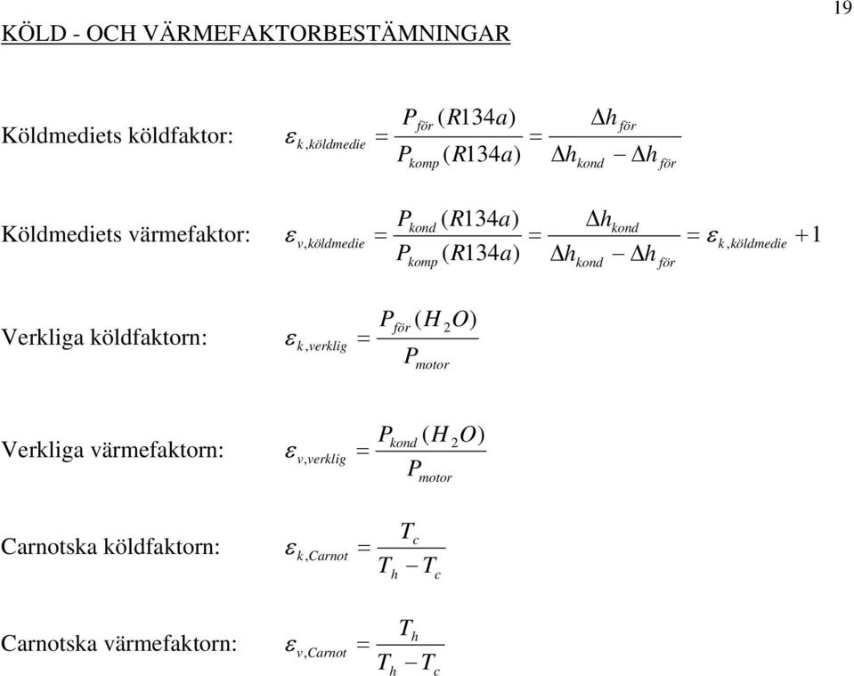 komp kond för Verkliga köldfaktorn: ε k, verklig = P O) för ( H 2 P motor Verkliga värmefaktorn: ε v, verklig = P