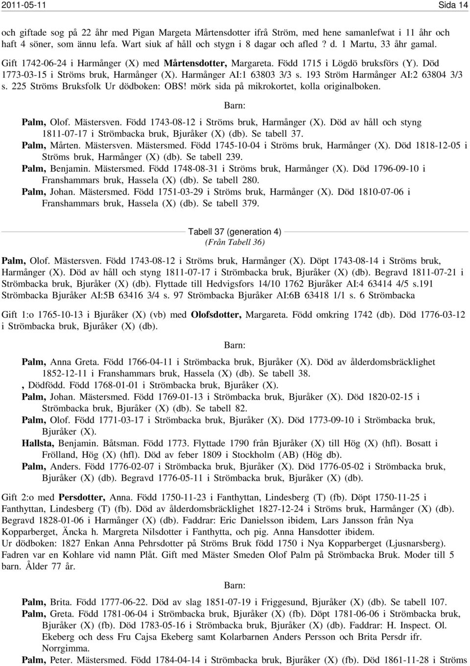 193 Ström Harmånger AI:2 63804 3/3 s. 225 Ströms Bruksfolk Ur dödboken: OBS! mörk sida på mikrokortet, kolla originalboken. Palm, Olof. Mästersven. Född 1743-08-12 i Ströms bruk, Harmånger (X).