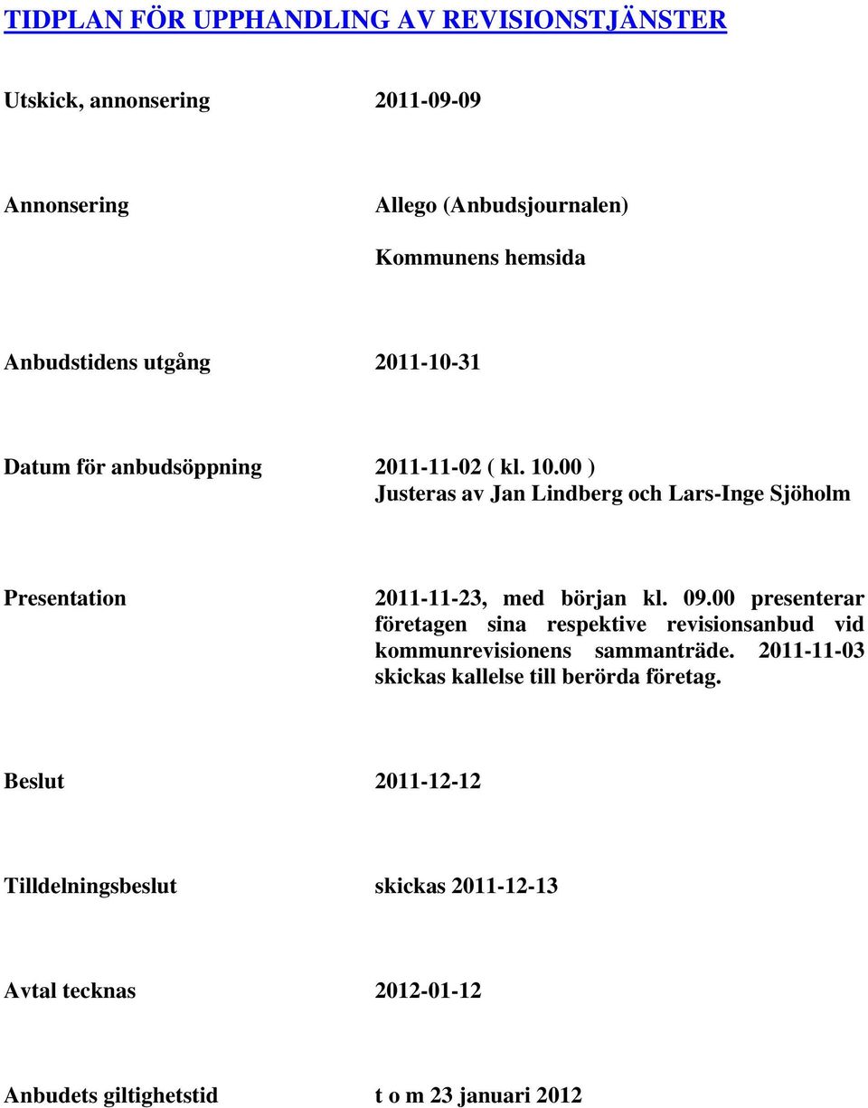 00 ) Justeras av Jan Lindberg och Lars-Inge Sjöholm Presentation 2011-11-23, med början kl. 09.