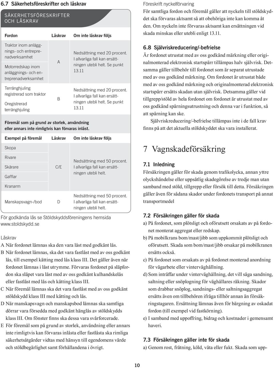 Traktor inom anläggnings- och entreprenadverksamhet Motorredskap inom anläggnings- och entreprenadverksamhet Terränghjuling registrerad som traktor Oregistrerad terränghjuling Föremål som på grund av