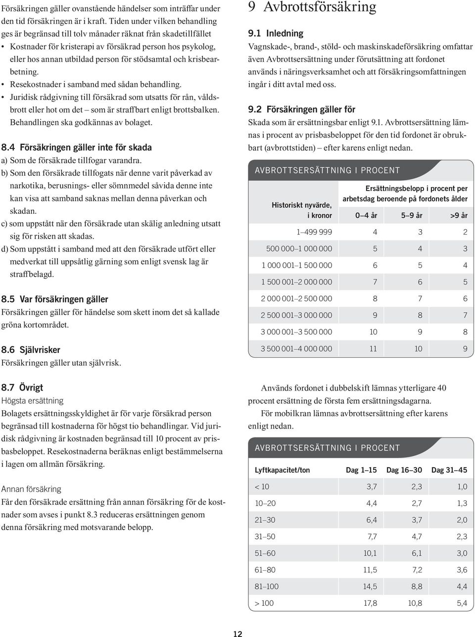 och krisbearbetning. Resekostnader i samband med sådan behandling. Juridisk rådgivning till försäkrad som utsatts för rån, våldsbrott eller hot om det som är straff bart enligt brottsbalken.