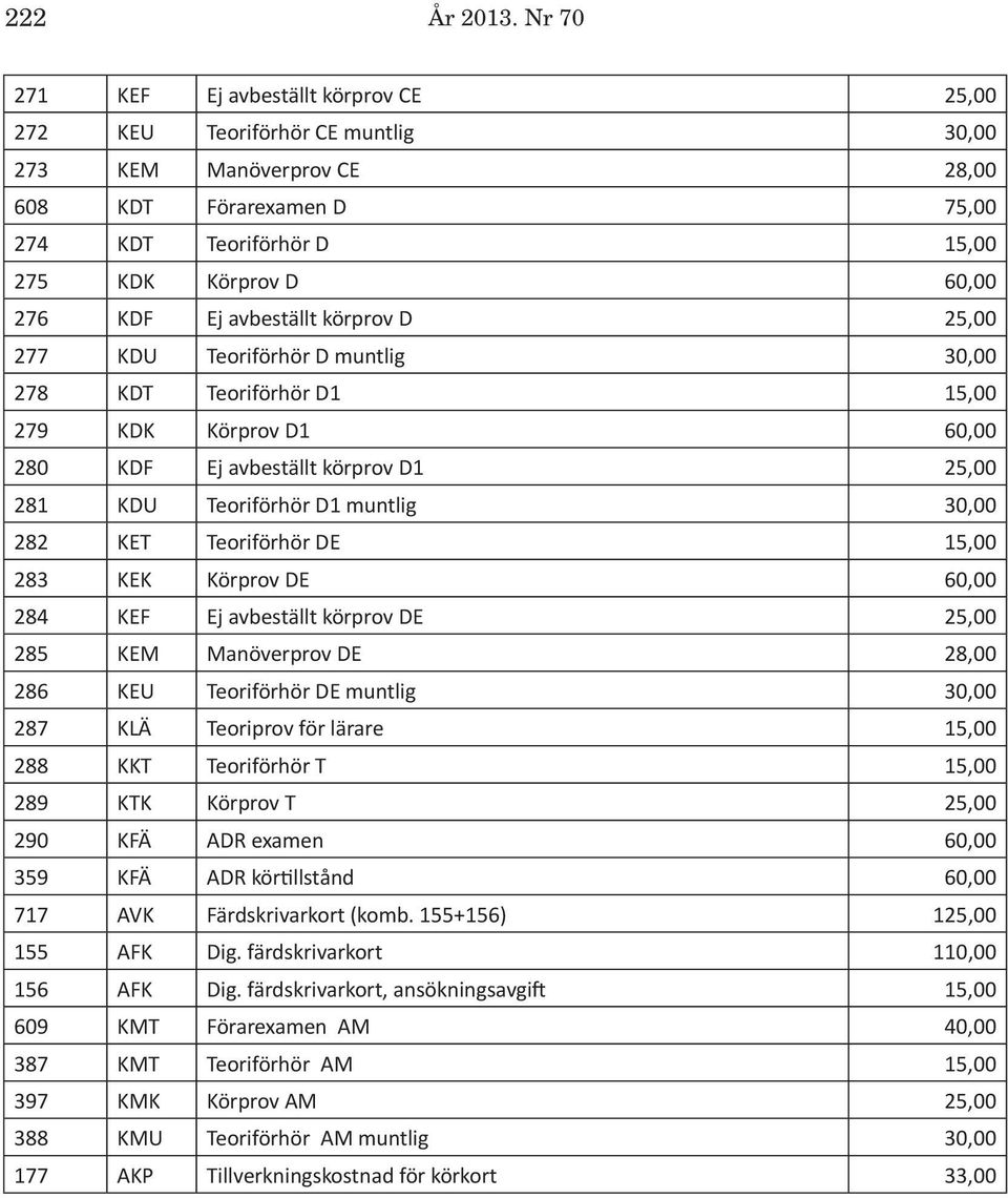 Ej avbeställt körprov D 25,00 277 KDU Teoriförhör D muntlig 30,00 278 KDT Teoriförhör D1 15,00 279 KDK Körprov D1 60,00 280 KDF Ej avbeställt körprov D1 25,00 281 KDU Teoriförhör D1 muntlig 30,00 282