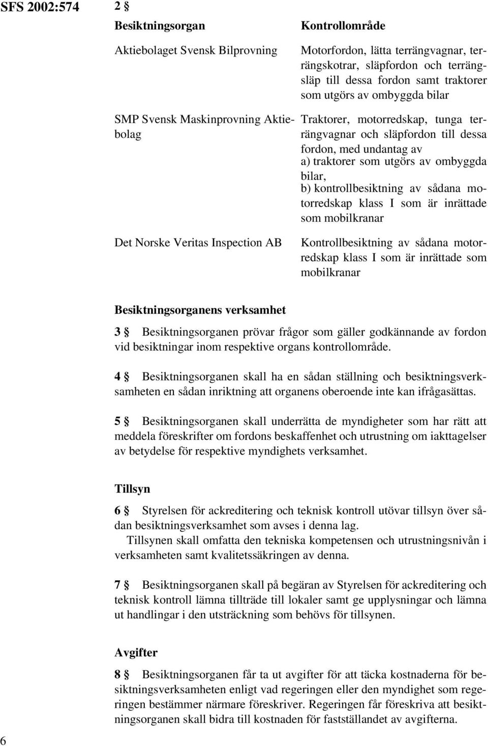 kontrollbesiktning av sådana motorredskap klass I som är inrättade som mobilkranar Det Norske Veritas Inspection AB Kontrollbesiktning av sådana motorredskap klass I som är inrättade som mobilkranar