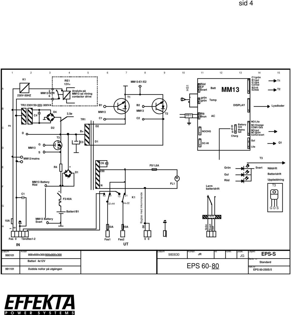 batteridrift rön AC Ferrit MM3 rön Röd DISPLAY D S 3 Charg Battery low Mains fail C/grön B/gul E/grå C/röd B/vit E/blå NO/Lila NC/Orange COM/rå NO/gul NC/grön Com/svart 4 Lila Nätdrift Batteridrift