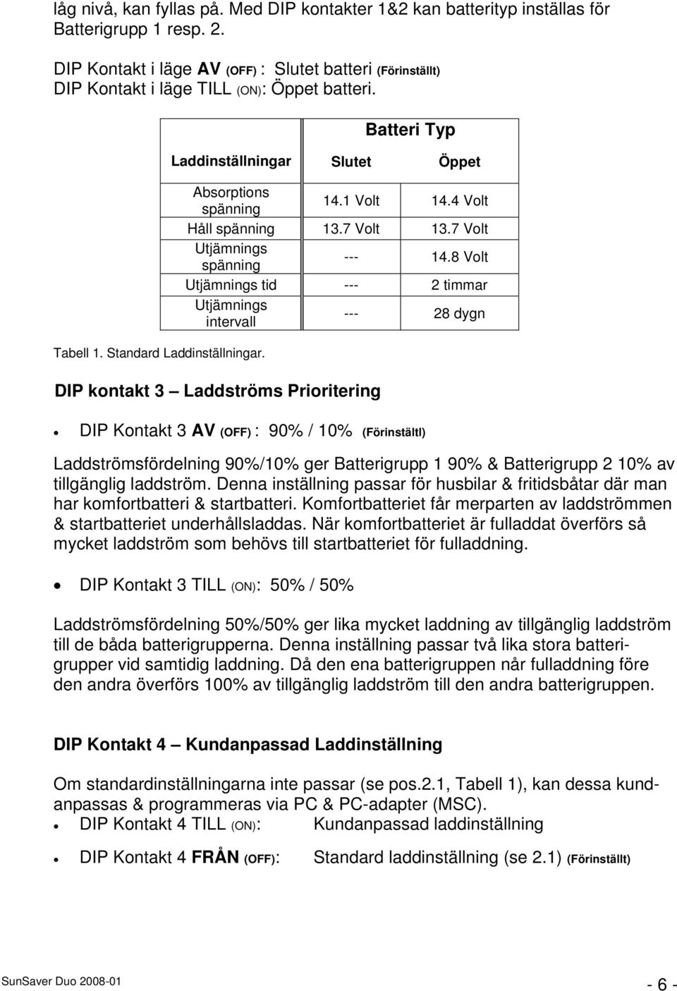 Batteri Typ Laddinställningar Slutet Öppet Absorptions spänning 14.1 Volt 14.4 Volt Håll spänning 13.7 Volt 13.7 Volt Utjämnings spänning --- 14.