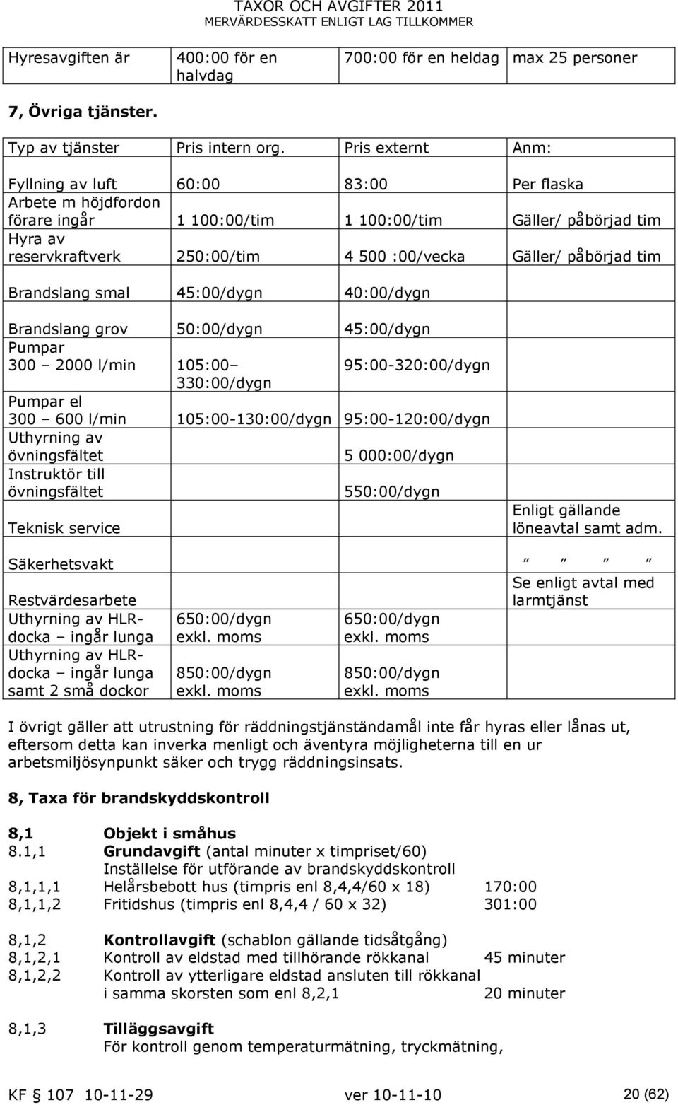 påbörjad tim Brandslang smal 45:00/dygn 40:00/dygn Brandslang grov 50:00/dygn 45:00/dygn Pumpar 300 2000 l/min 105:00 95:00-320:00/dygn 330:00/dygn Pumpar el 300 600 l/min 105:00-130:00/dygn