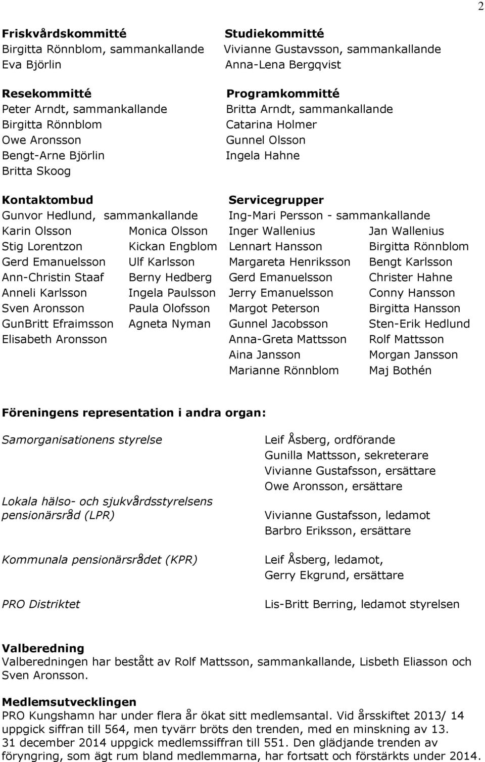 Ing-Mari Persson - sammankallande Karin Olsson Monica Olsson Inger Wallenius Jan Wallenius Stig Lorentzon Kickan Engblom Lennart Hansson Birgitta Rönnblom Gerd Emanuelsson Ulf Karlsson Margareta