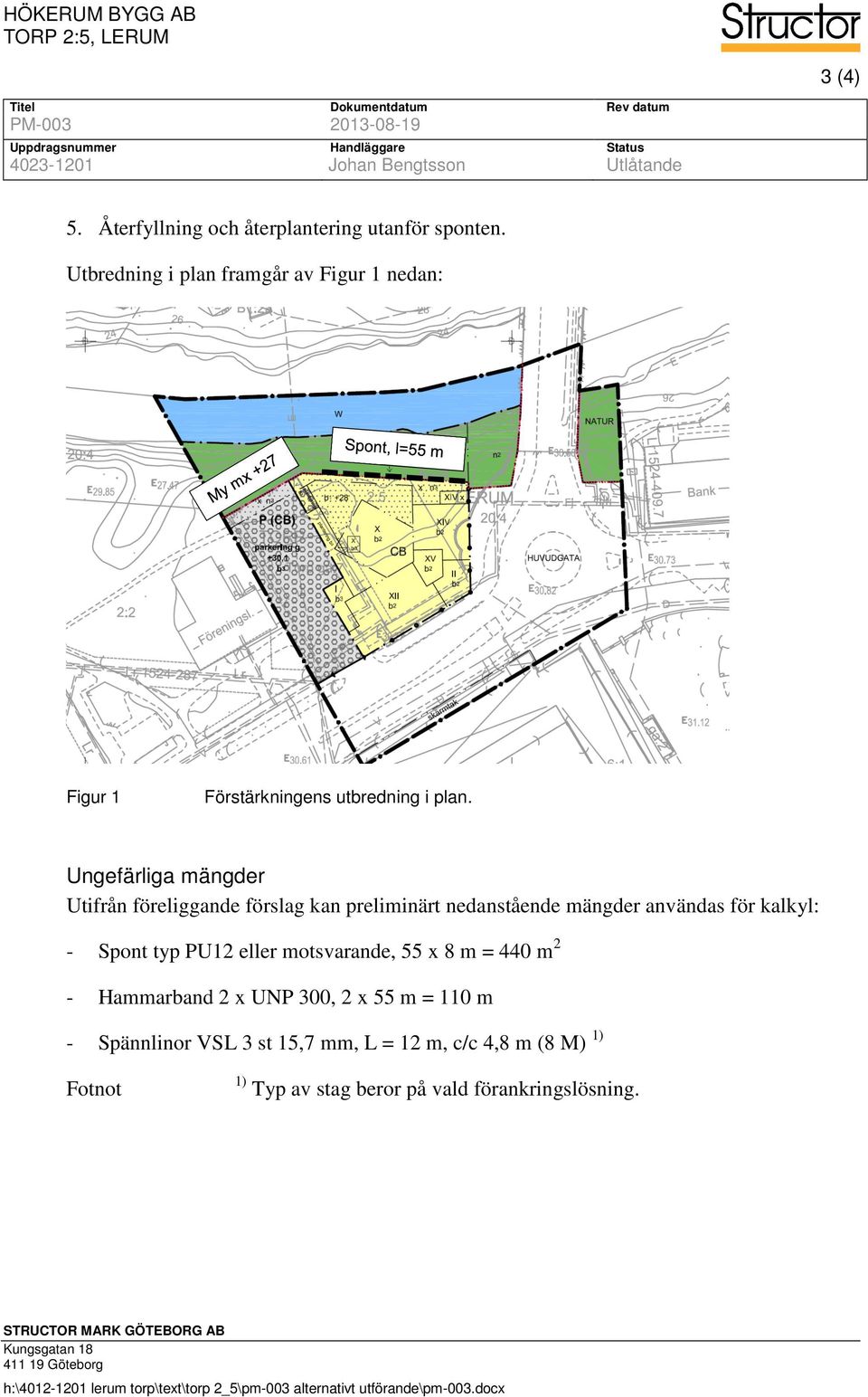 Ungefärliga mängder Utifrån föreliggande förslag kan preliminärt nedanstående mängder användas för kalkyl: - Spont typ PU1 eller motsvarande, x 8 m = 44 m