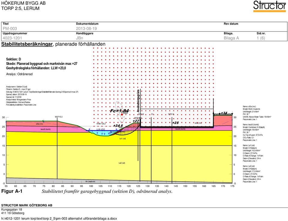 Sektion D (od) Filnamn: Sektion D - max 7.