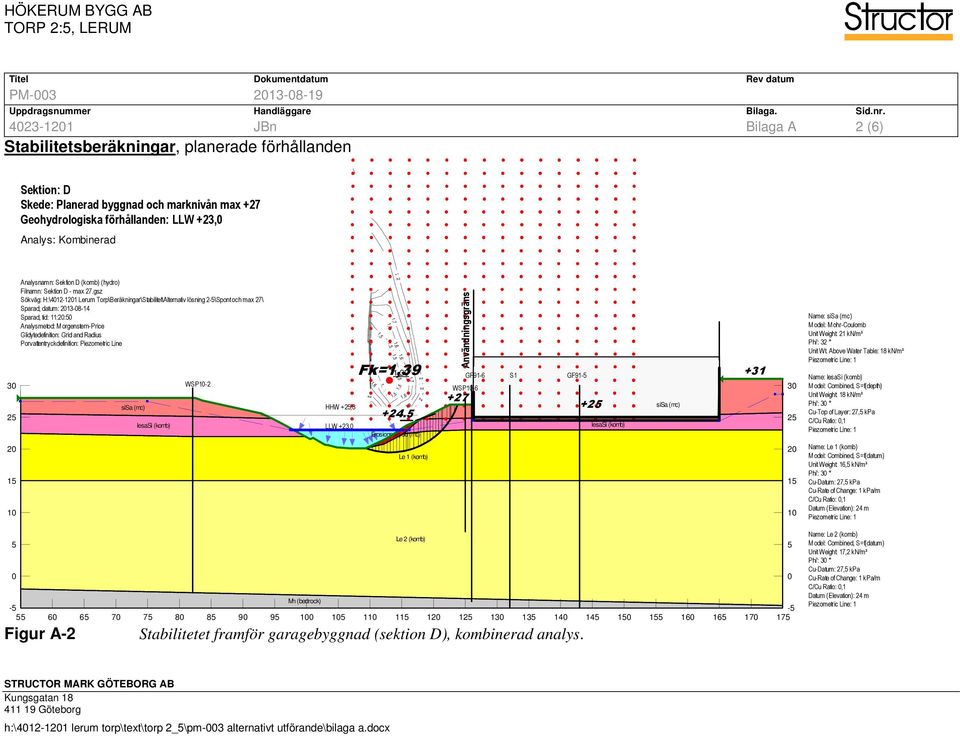 Sektion D (komb) (hydro) Filnamn: Sektion D - max 7.