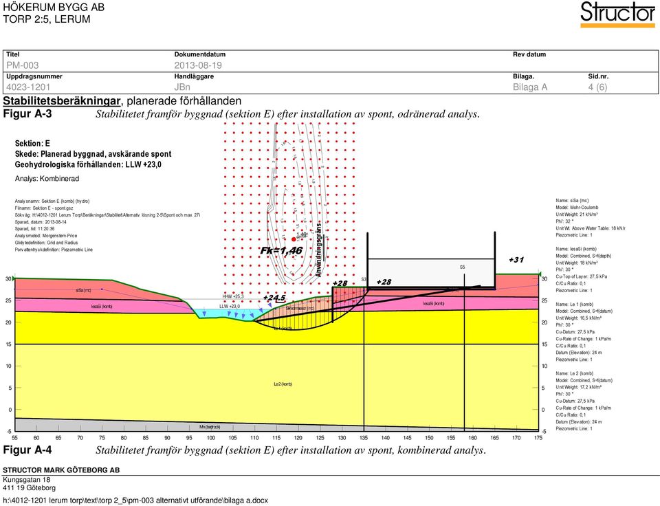 Sektion: E Skede: Planerad byggnad, avskärande spont Geohydrologiska förhållanden: LLW +3, 1,7 Analys: Kombinerad 1 Analy snamn: Sektion E (komb) (hydro) Filnamn: Sektion E - spont.