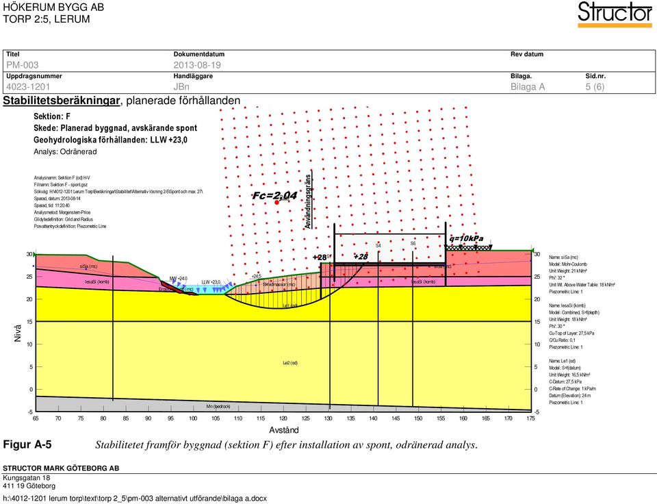 (od) H-V Filnamn: Sektion F - spont.