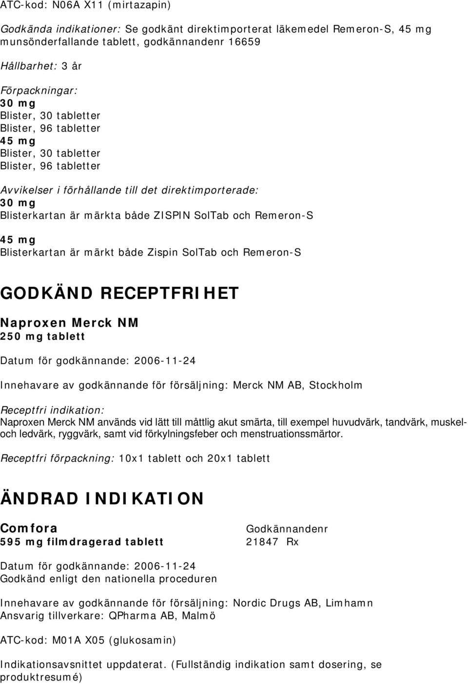 RECEPTFRIHET Naproxen Merck NM 250 mg tablett Innehavare av godkännande för försäljning: Merck NM AB, Stockholm Receptfri indikation: Naproxen Merck NM används vid lätt till måttlig akut smärta, till