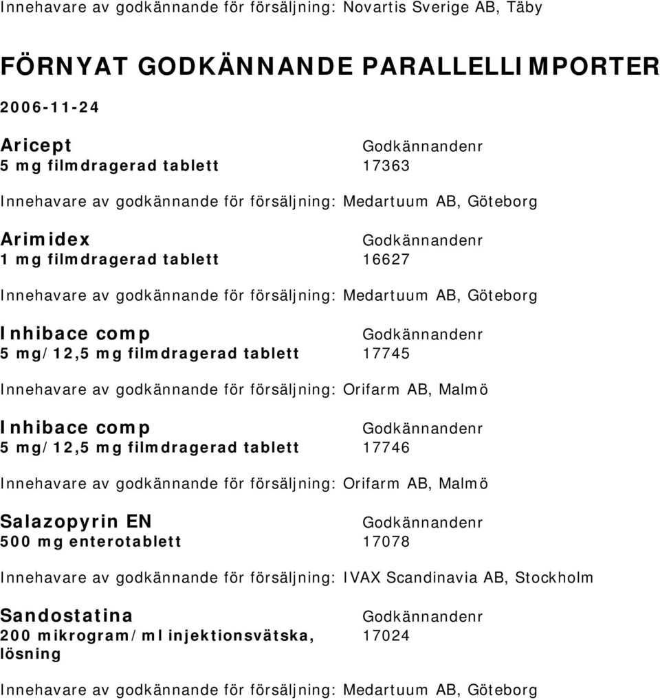 Innehavare av godkännande för försäljning: Orifarm AB, Malmö Inhibace comp 5 mg/12,5 mg filmdragerad tablett 17746 Innehavare av godkännande för försäljning: Orifarm AB, Malmö Salazopyrin EN 500 mg