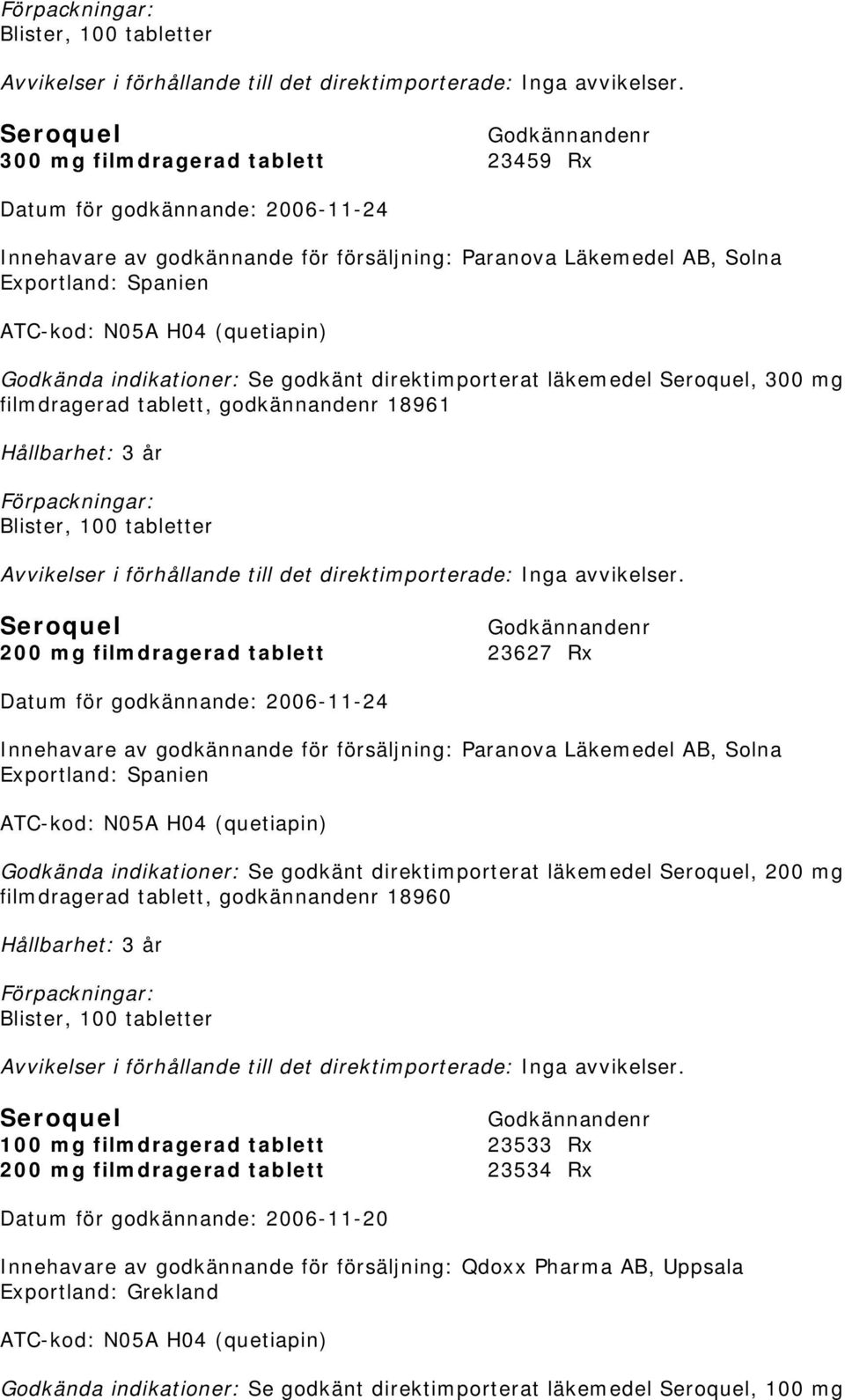 Läkemedel AB, Solna Exportland: Spanien ATC-kod: N05A H04 (quetiapin) Godkända indikationer: Se godkänt direktimporterat läkemedel Seroquel, 200 mg filmdragerad tablett, godkännandenr 18960 Seroquel