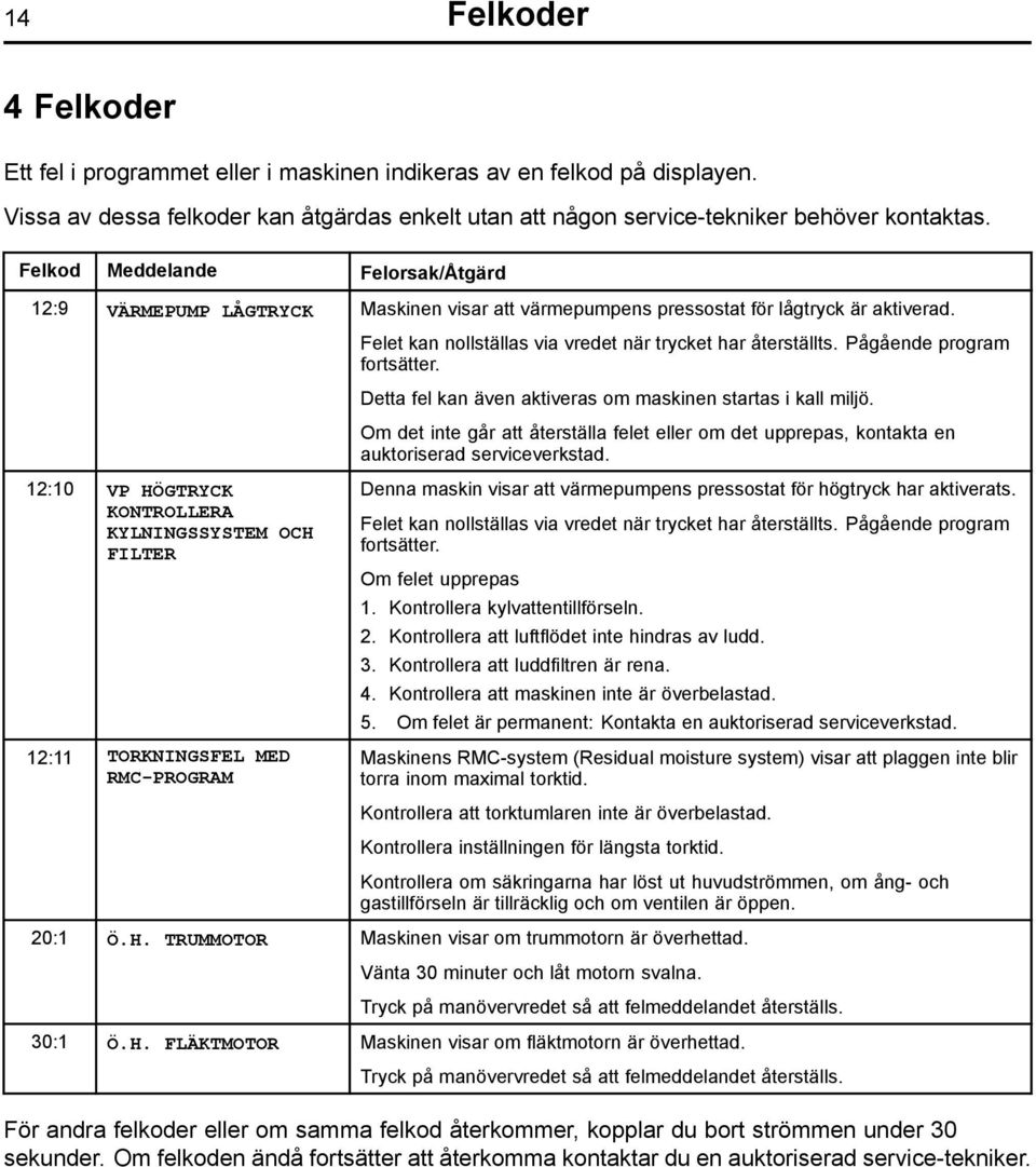 Pågående program fortsätter. Detta fel kan även aktiveras om maskinen startas i kall miljö. Om det inte går att återställa felet eller om det upprepas, kontakta en auktoriserad serviceverkstad.