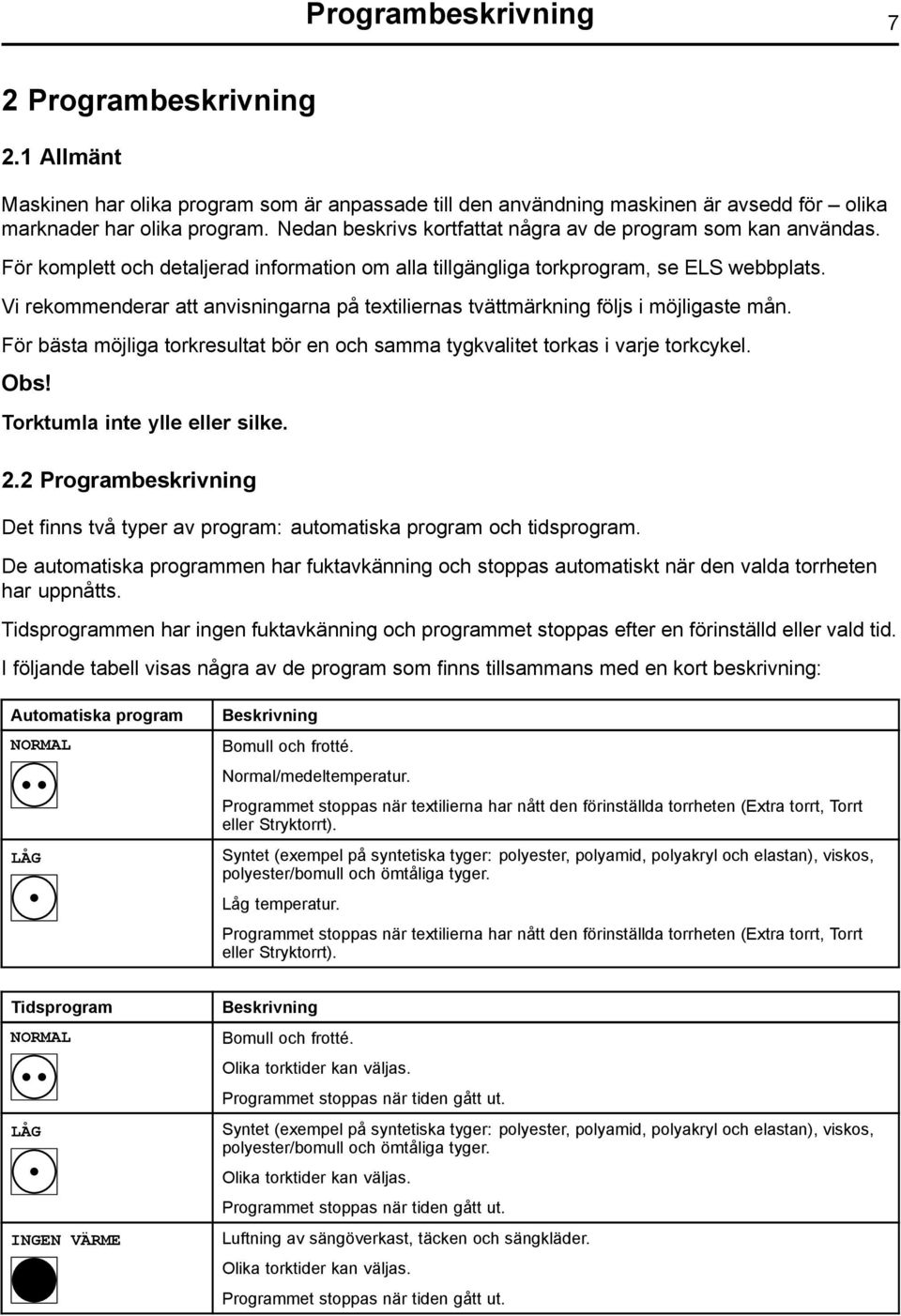 Vi rekommenderar att anvisningarna på textiliernas tvättmärkning följs i möjligaste mån. För bästa möjliga torkresultat bör en och samma tygkvalitet torkas i varje torkcykel. Obs!