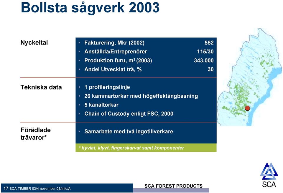 000 Andel Utvecklat trä, % 30 Tekniska data 1 profileringslinje 26 kammartorkar med högeffektångbasning