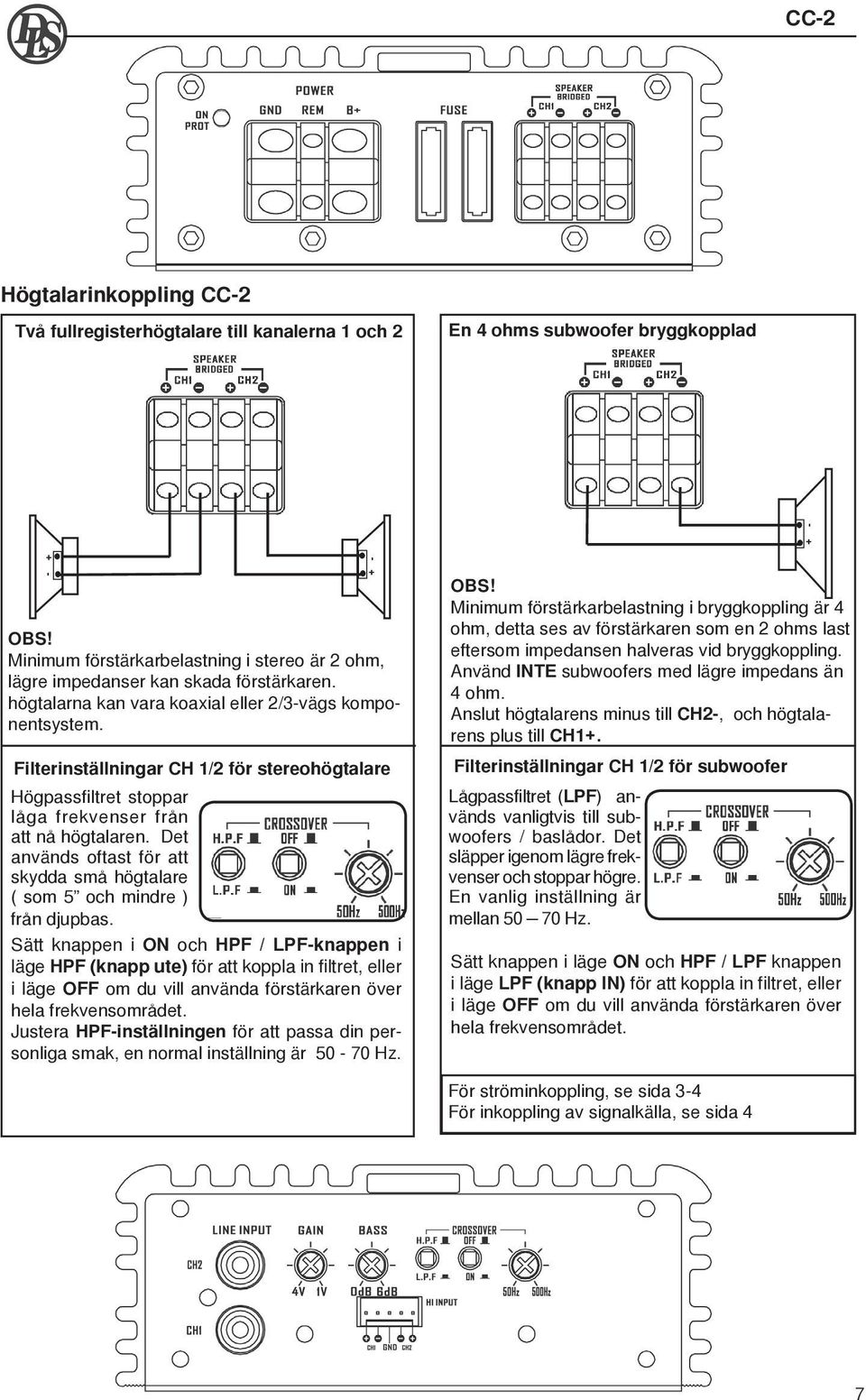 Filterinställningar CH 1/2 för stereohögtalare Högpassfiltret stoppar låga frekvenser från att nå högtalaren. Det används oftast för att skydda små högtalare ( som 5 och mindre ) från djupbas.