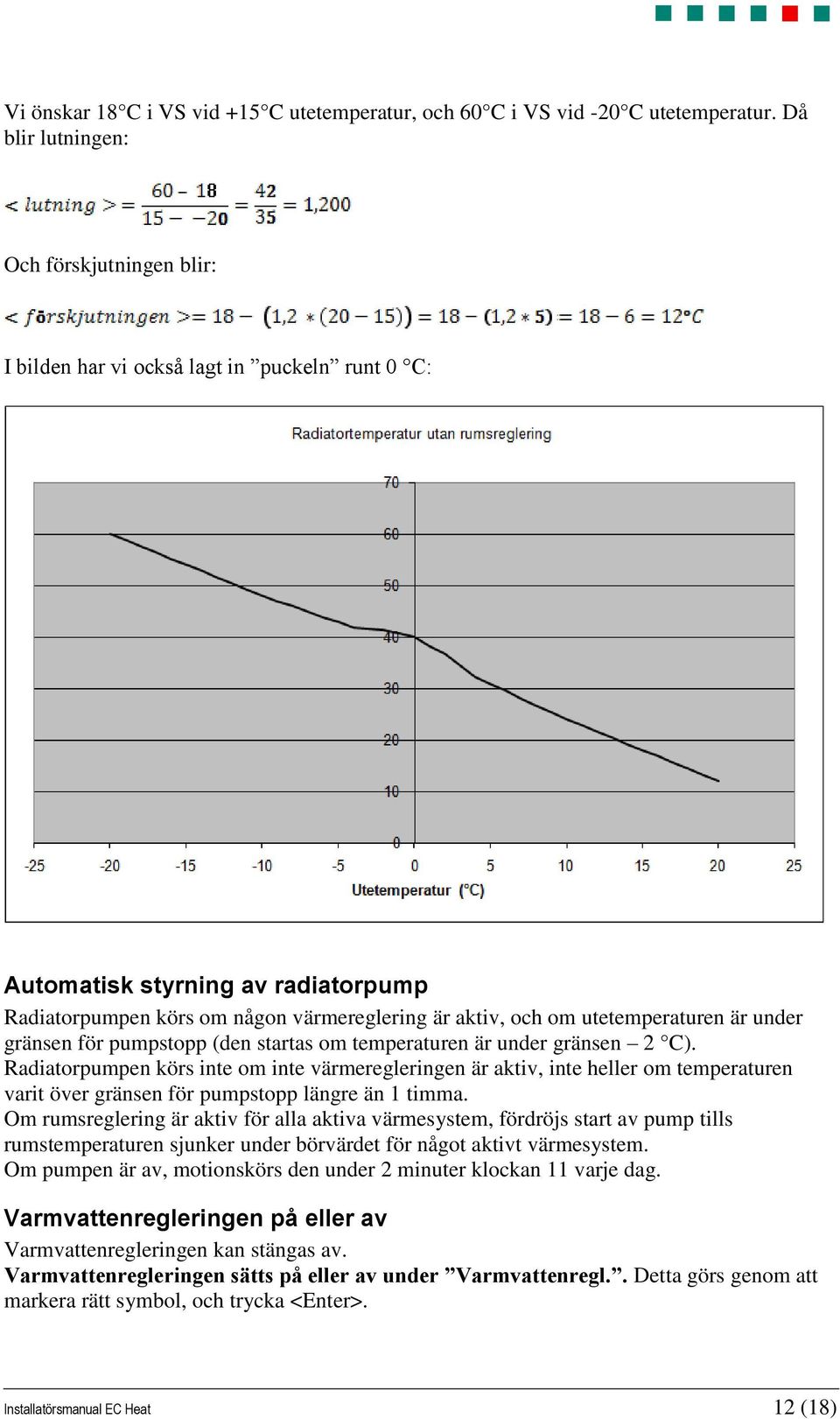 utetemperaturen är under gränsen för pumpstopp (den startas om temperaturen är under gränsen 2 C).