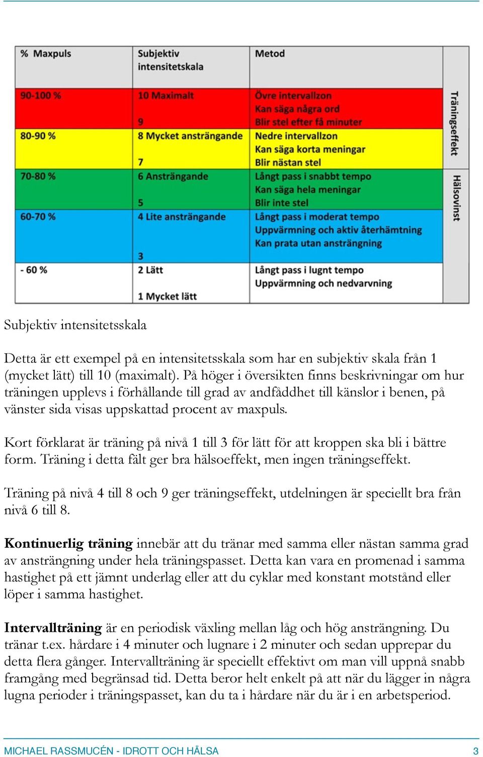 Kort förklarat är träning på nivå 1 till 3 för lätt för att kroppen ska bli i bättre form. Träning i detta fält ger bra hälsoeffekt, men ingen träningseffekt.