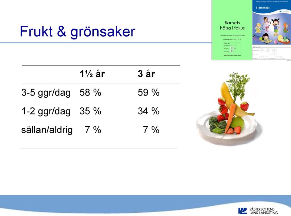 datum: Barnets vikt:, kg Barnets längd: cm Salut-satsningen i