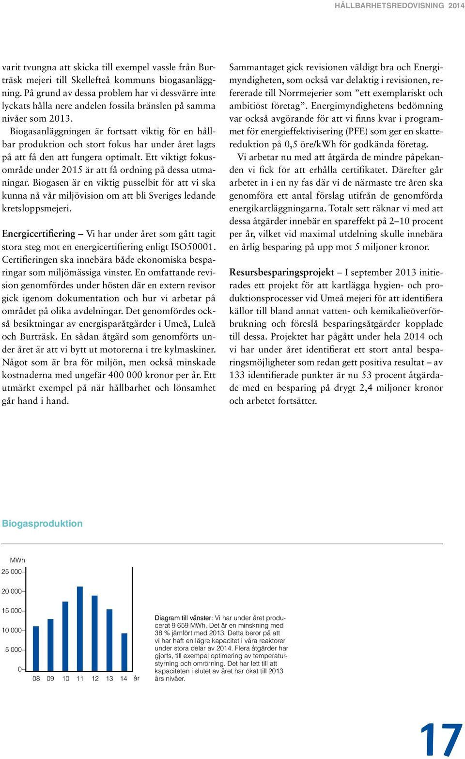 Biogasanläggningen är fortsatt viktig för en hållbar produktion och stort fokus har under året lagts på att få den att fungera optimalt.