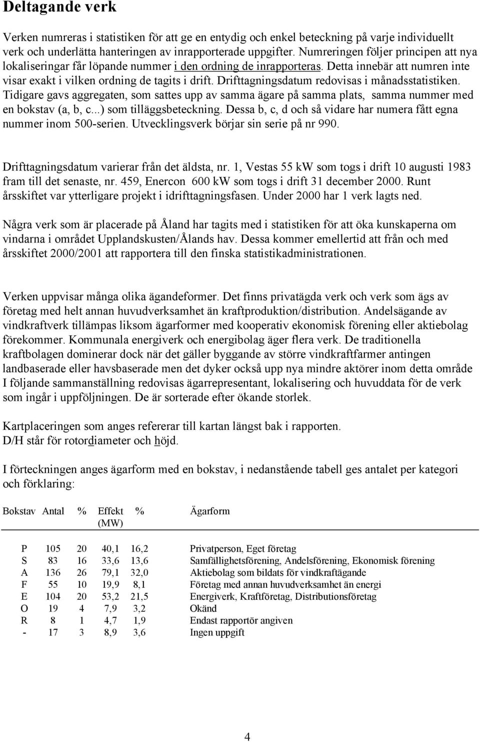 Drifttagningsdatum redovisas i månadsstatistiken. Tidigare gavs aggregaten, som sattes upp av samma ägare på samma plats, samma nummer med en bokstav (a, b, c...) som tilläggsbeteckning.