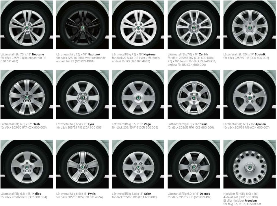 5J x 18" Neptune för däck 225/40 R18 i vitt utförande; endast för RS (1Z0 071 498B) Lättmetallfälg 7.0J x 17" Zenith för däck 225/45 R17 (CCH 600 008); 7.