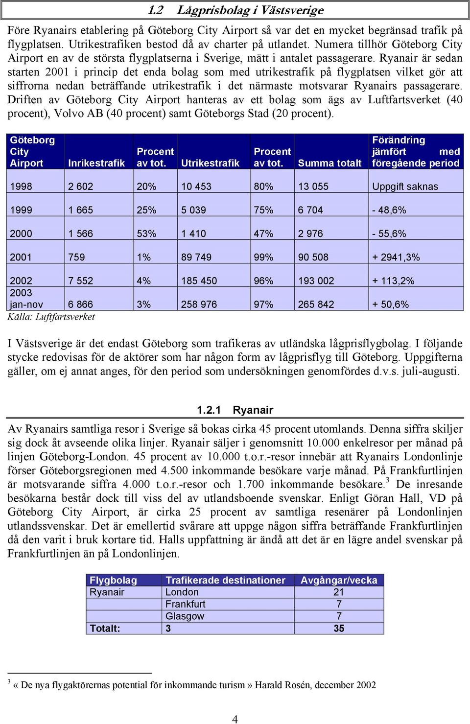 Ryanair är sedan starten 2001 i princip det enda bolag som med utrikestrafik på flygplatsen vilket gör att siffrorna nedan beträffande utrikestrafik i det närmaste motsvarar Ryanairs passagerare.