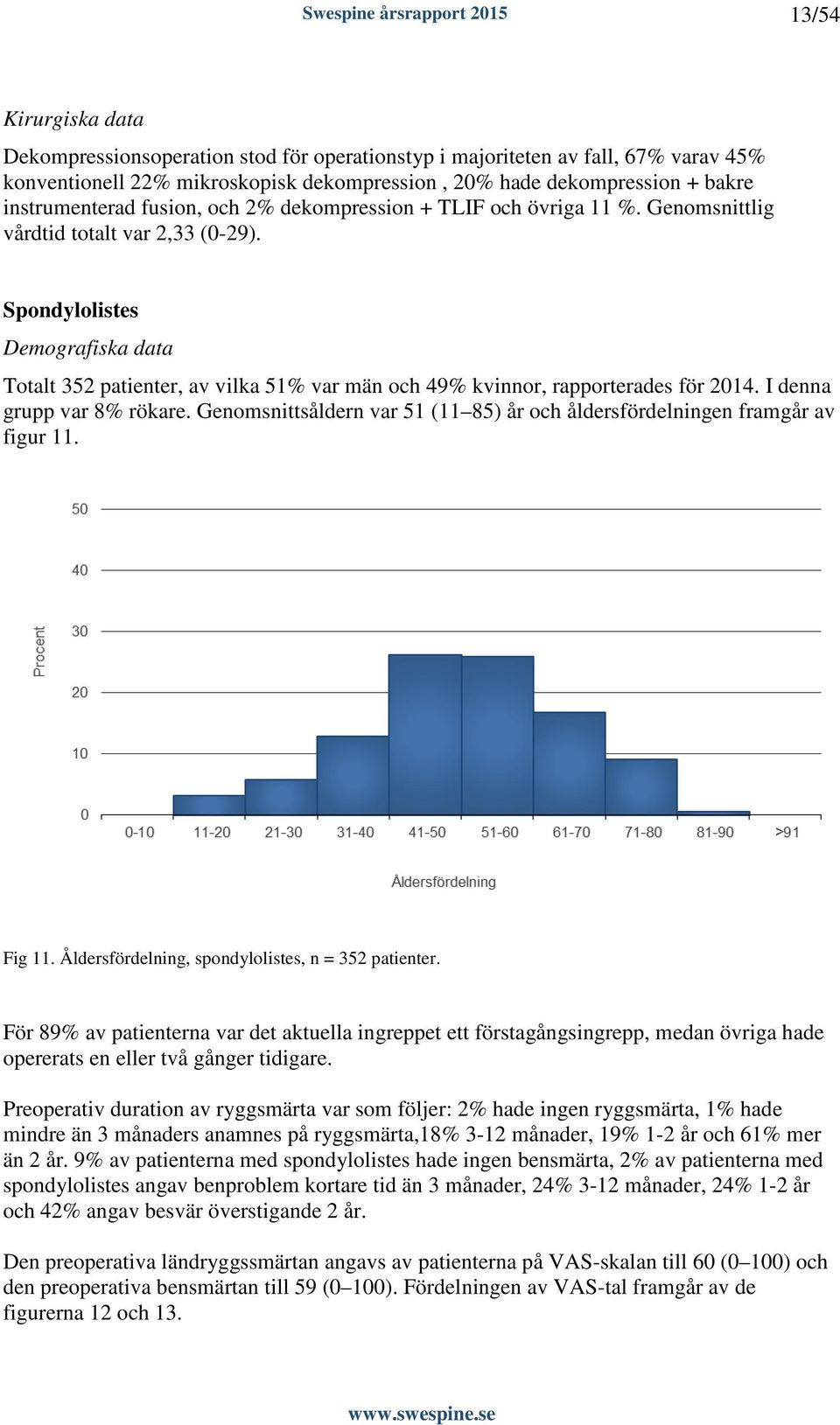 Spondylolistes Demografiska data Totalt 352 patienter, av vilka 51% var män och 49% kvinnor, rapporterades för 2014. I denna grupp var 8% rökare.