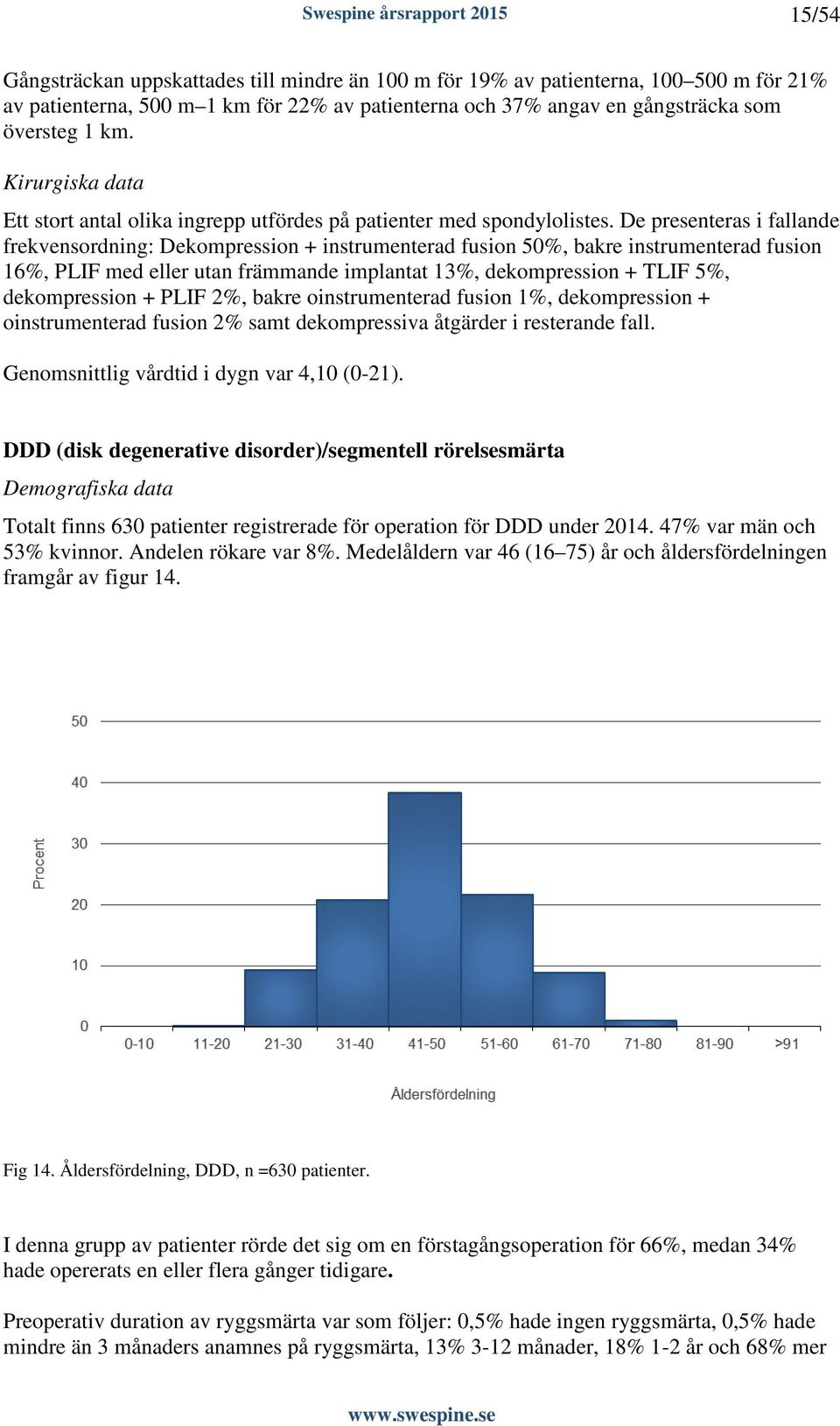 De presenteras i fallande frekvensordning: Dekompression + instrumenterad fusion 50%, bakre instrumenterad fusion 16%, PLIF med eller utan främmande implantat 13%, dekompression + TLIF 5%,