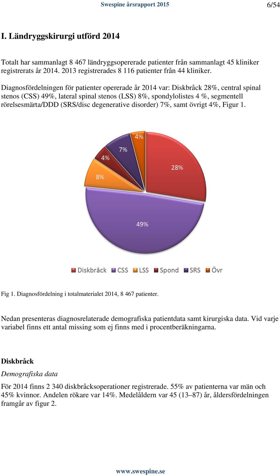 degenerative disorder) 7%, samt övrigt 4%, Figur 1. Fig 1. Diagnosfördelning i totalmaterialet 2014, 8 467 patienter. Nedan presenteras diagnosrelaterade demografiska patientdata samt kirurgiska data.