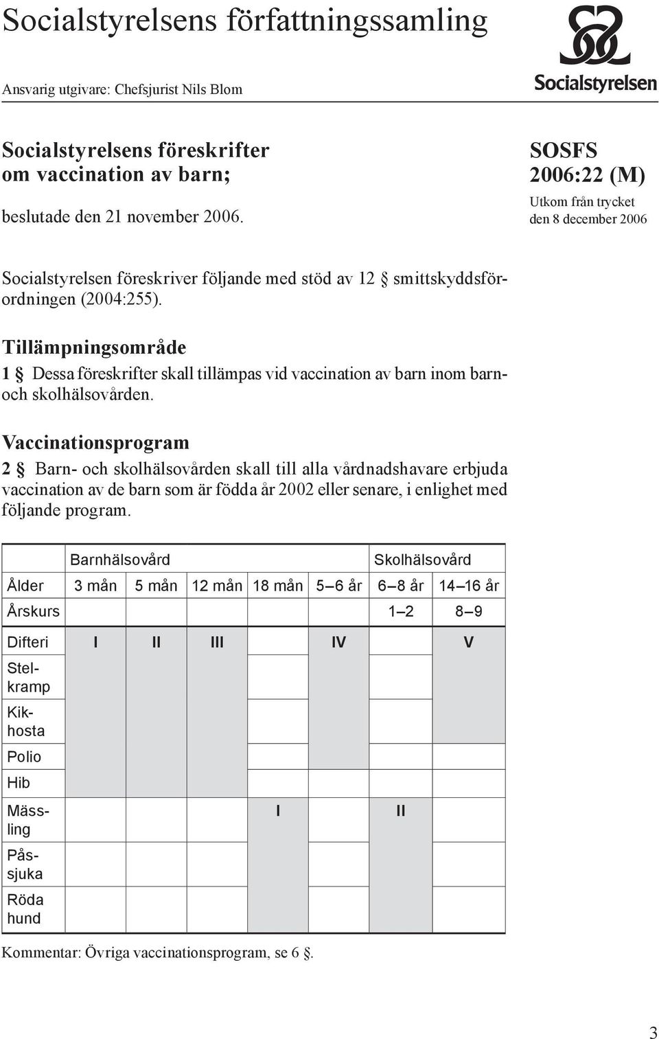 Tillämpningsområde 1 Dessa föreskrifter skall tillämpas vid vaccination av barn inom barnoch skolhälsovården.