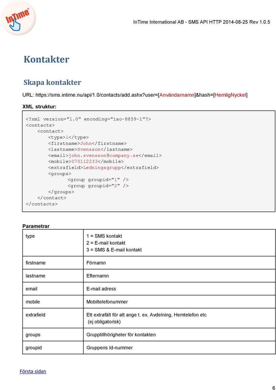 se</email> <mobile>070112233</mobile> <extrafield>ledningsgrupp</extrafield> <groups> <group groupid="1" /> <group groupid="2" /> </groups> </contact> </contacts> type firstname