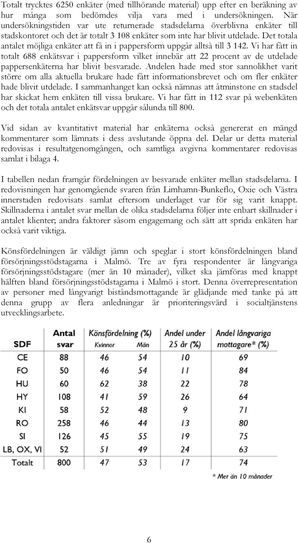 Det totala antalet möjliga enkäter att få in i pappersform uppgår alltså till 3 142.